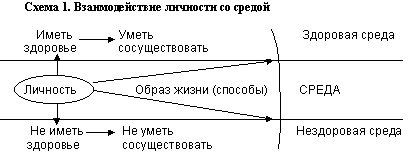  1.    